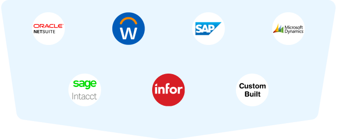 Seamless Integrations with any ERP