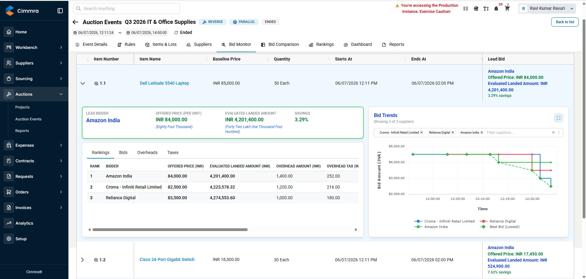 Cimmra live reverse auction monitor